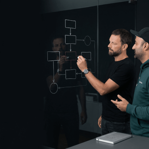 Josip trägt ein schwarzes T-Shirt und zeichnet ein Ablaufdiagramm auf eine Glaswand, während Sascha mit Cappy und grünem Hoodie danebensteht