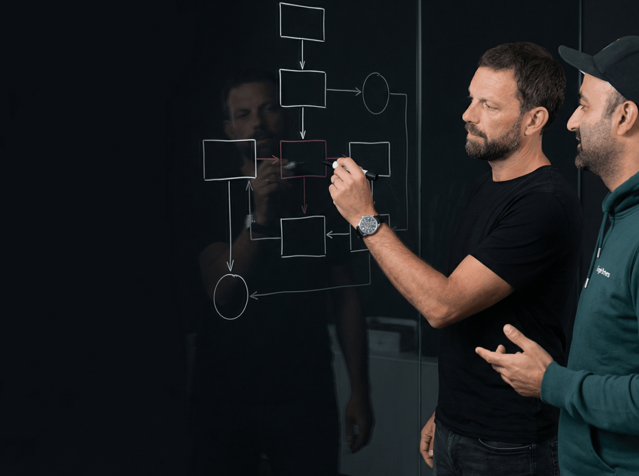 Zwei Männer arbeiten gemeinsam an einer Glaswand mit einem aufgezeichneten Prozessdiagramm aus Kästen und Pfeilen. Josip (schwarzes T-Shirt) zeichnet mit einem Marker weitere Schritte in das Diagramm ein, während Sascha (grünlicher Hoodie und Kappe) daneben steht und den Ablauf bespricht. Das Bild zeigt eine Szene aus einem Strategie- oder Planungsmeeting, bei dem ein Workflow oder Geschäftsprozess entwickelt wird.